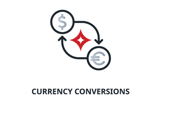 Currency Exchange Rates