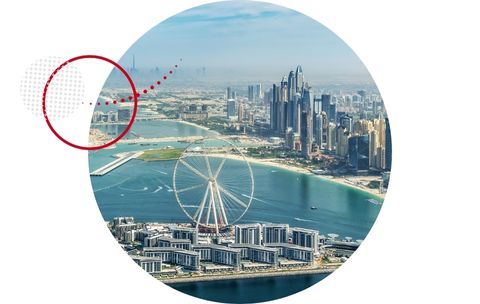 Cost of living in Dubai