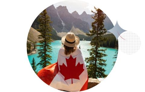 Cost of living in Canada